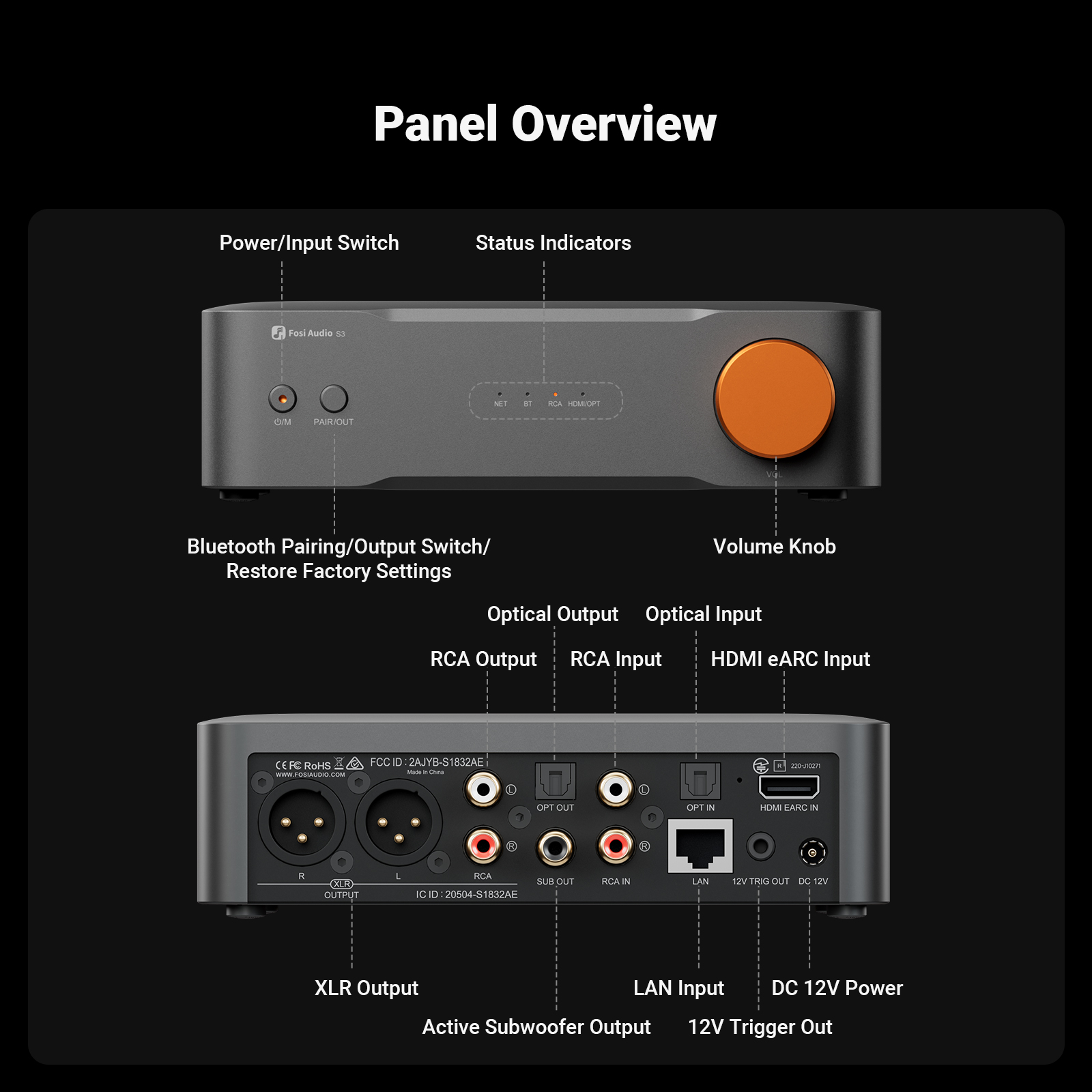 Cable Xlr Balanced - Fosi Audio Hi-Res Musik-Streamer DAC Bluetooth