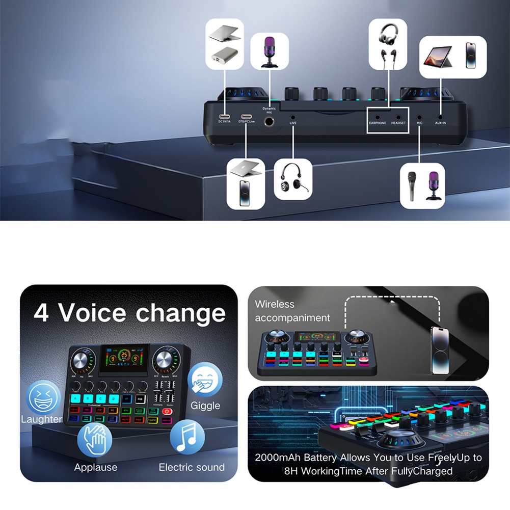 Audio Music Voice Changer - ABYA Audio-Mixer, Live-Soundkarte mit DJ-Mixer-Effekten &