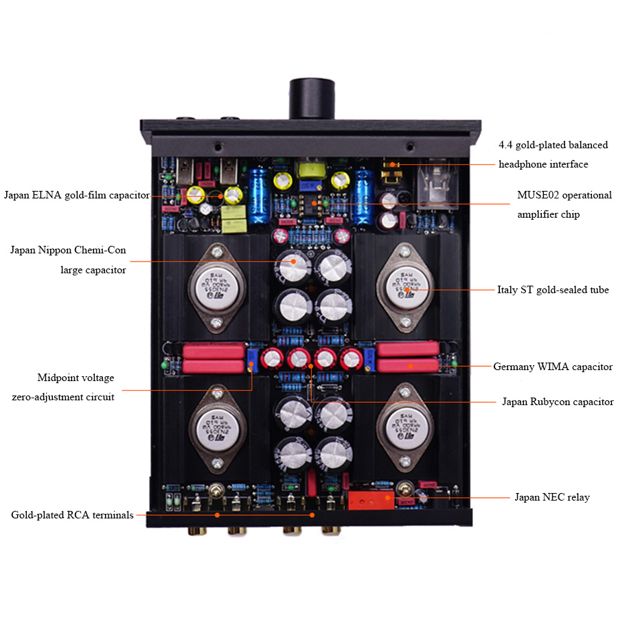 Hi-Fi Desktop-Kopfhörerverstär – Cable Xlr Balanced Bewertung und Preis