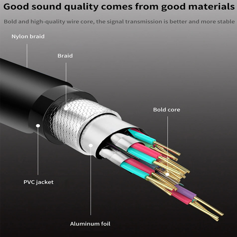 XLR auf AUX 3,5 mm Klinke Audi – Cable Xlr Balanced Bewertung und Preis