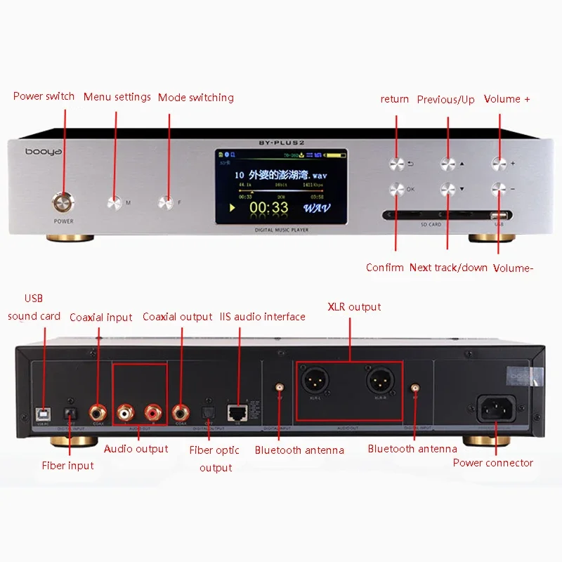 Dual es9038pro digitaler Audio – Audio Music By Bewertung und Preis