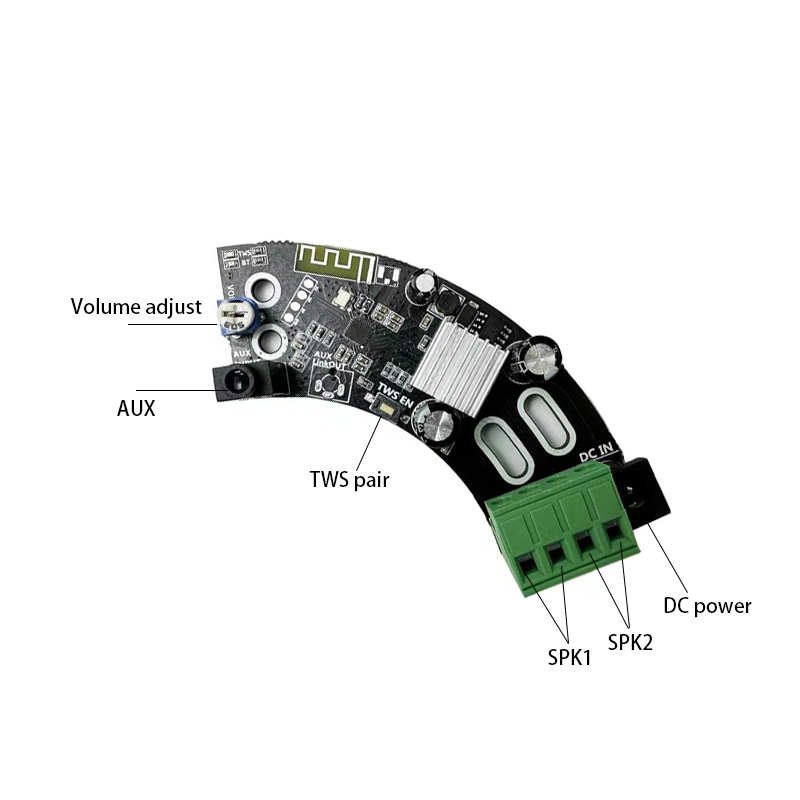 Bluetooth Verstärker Bord Deck – Audio Music In Background Bewertung und Preis