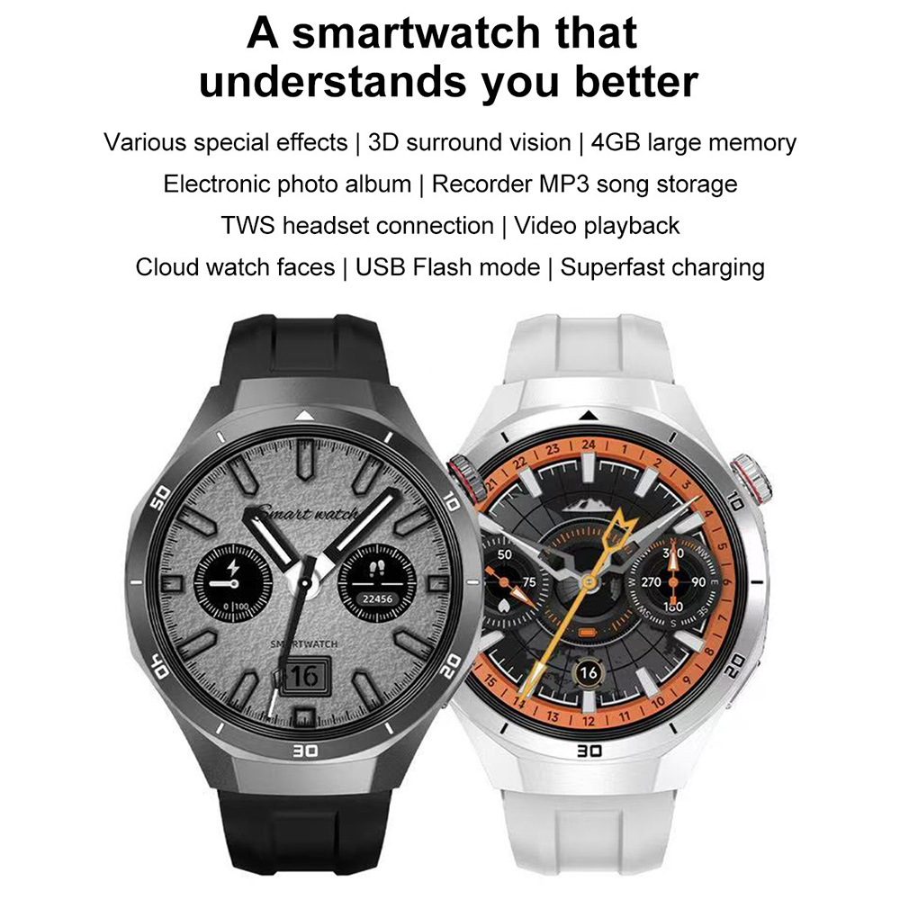 DT5 Pro Smartwatch für Männer  – Metronome Digital Bewertung und Preis