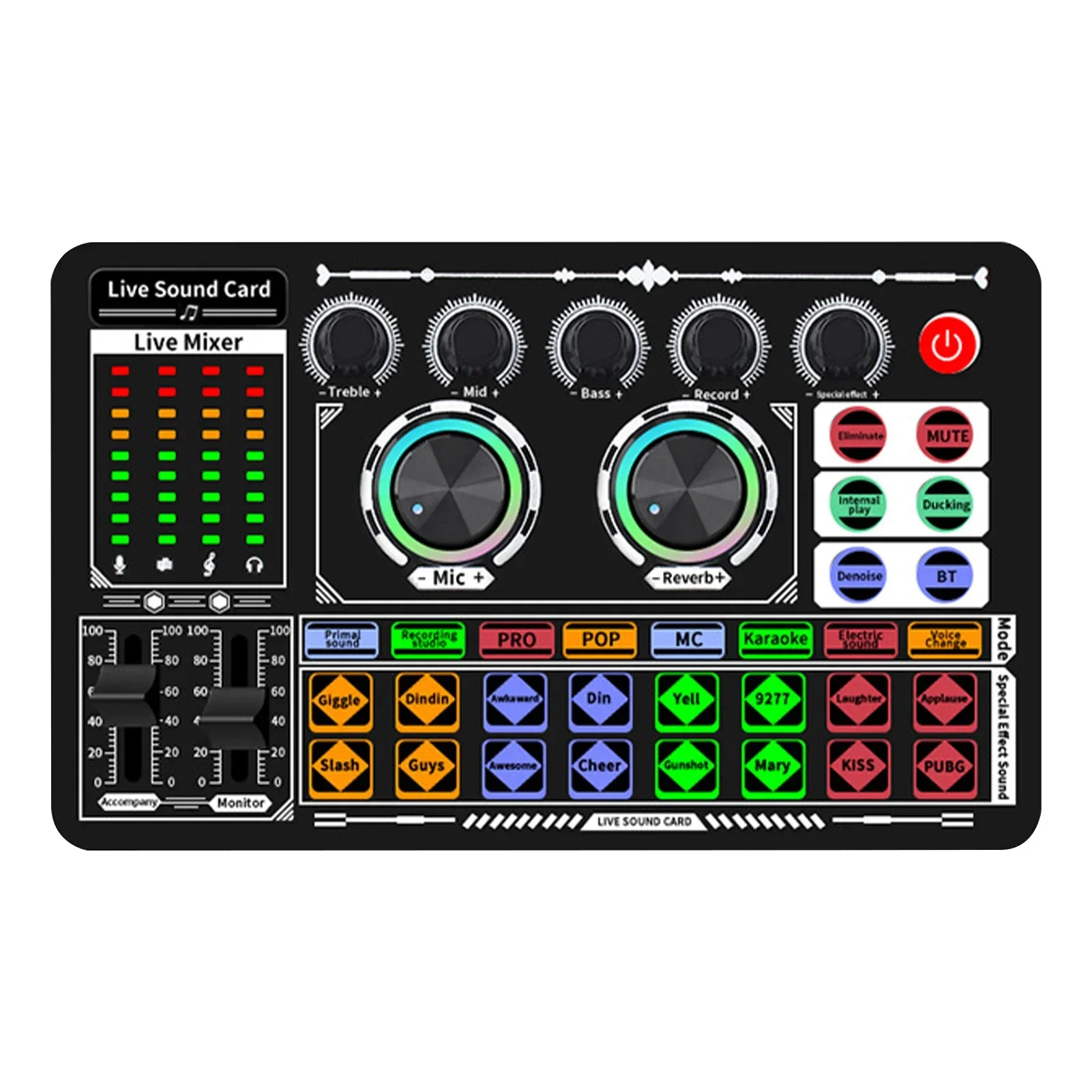 USB-Audiomischer, Live-Soundka – Audio Music Voice Changer Bewertung und Preis