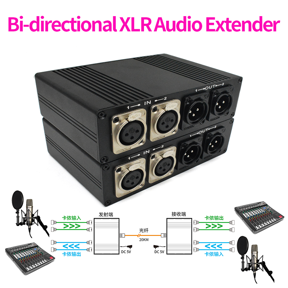 2-Kanal XLR Audio-Glasfaser-Ex – Cable Xlr Balanced Bewertung und Preis