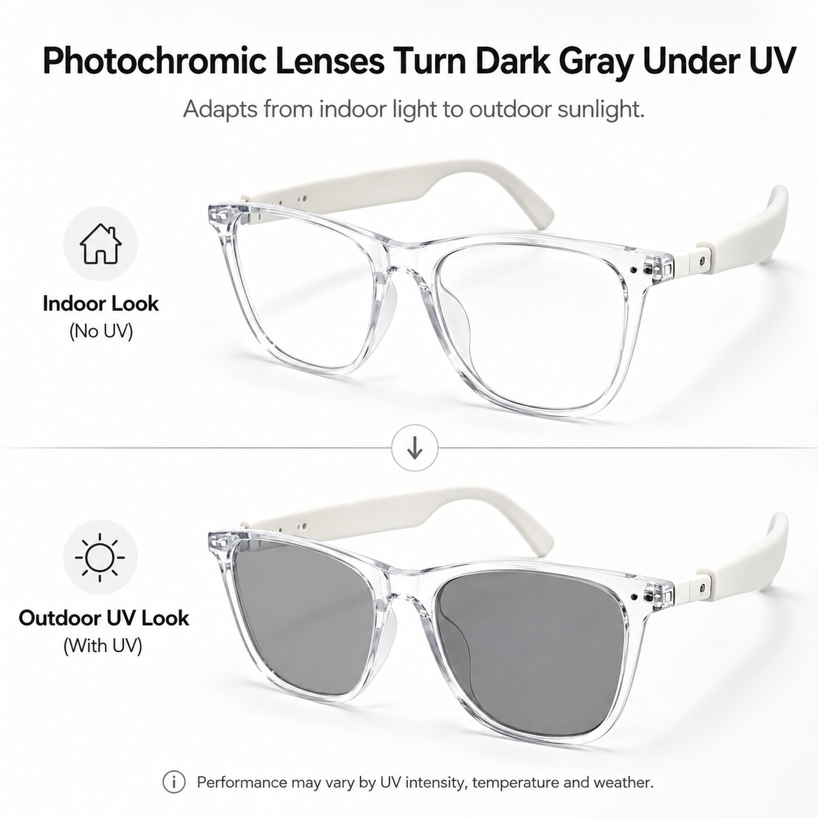 Photochrome Sonnenbrille zum A – Audio With Music Ai Bewertung und Preis