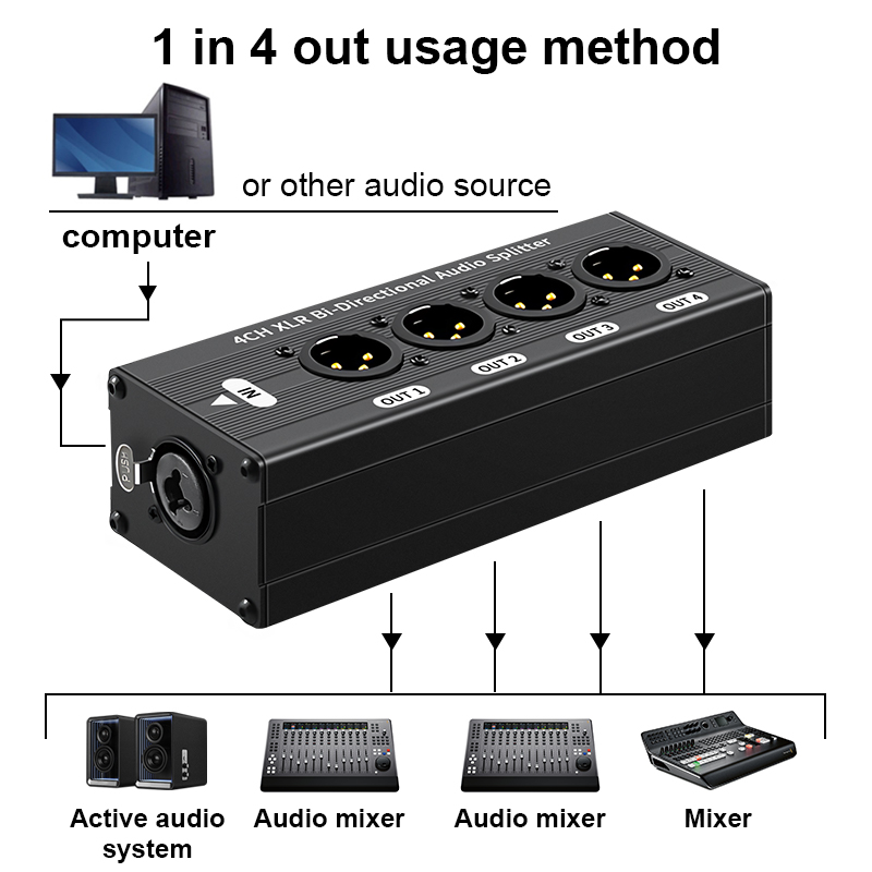 6,35mm Schnittstelle 1X4 XLR S – Cable Xlr Balanced Bewertung und Preis