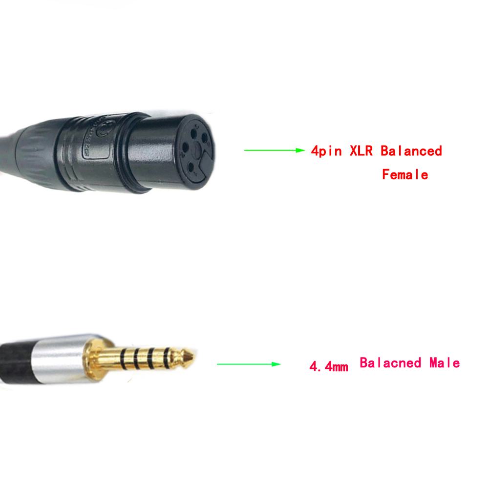 Hohe Qualität Silber Überzogen – Cable Xlr Balanced Bewertung und Preis