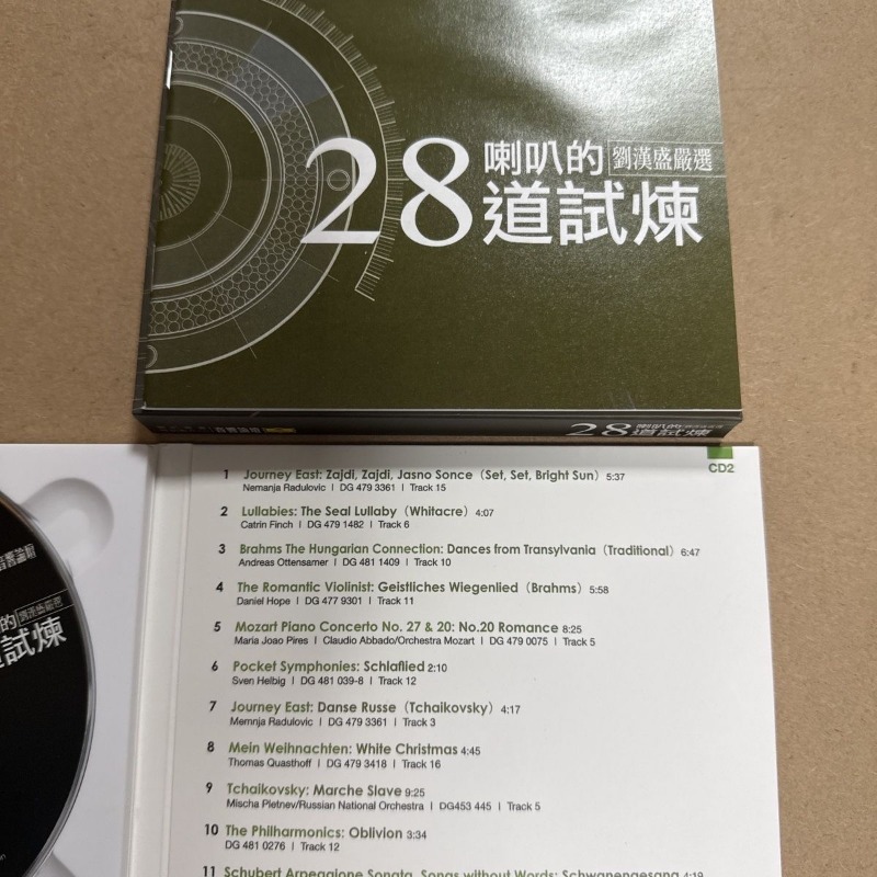 Audio-Forum: 28 Audition-Songs – Audio Music By Bewertung und Preis