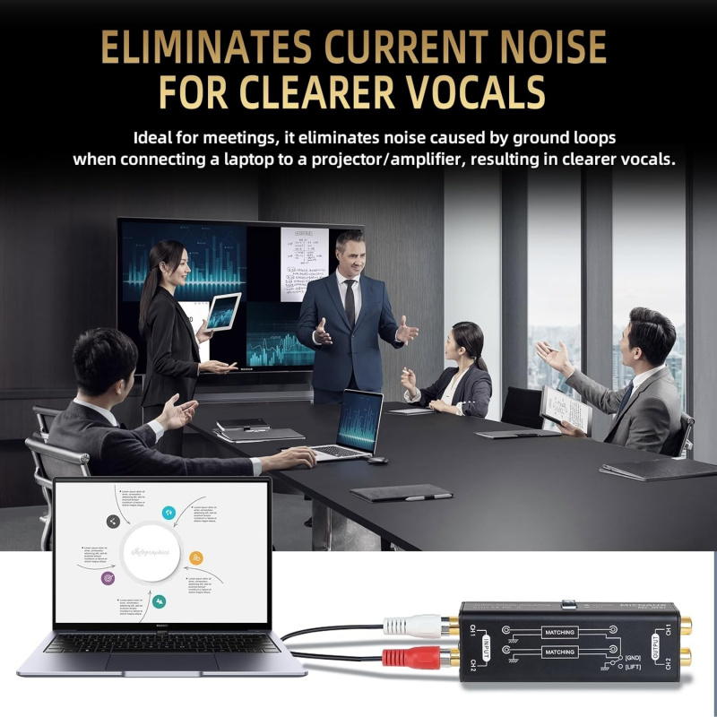 Professioneller Hum-Eliminator – Audio Music Isolator Bewertung und Preis