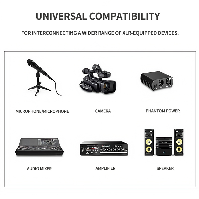 XLR-Mikrofonkabel 3-polig Stec – Cable Xlr Balanced Bewertung und Preis