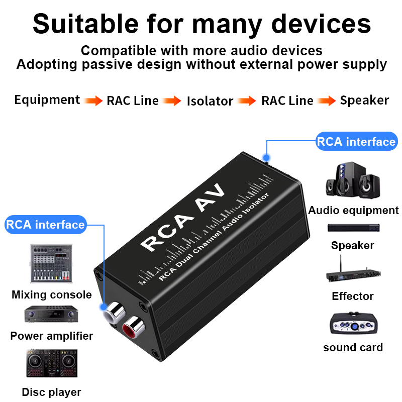 3,5-mm-Aux-Erdschleifenisolato – Audio Music Isolator Bewertung und Preis