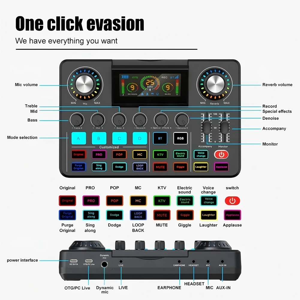 ABYA Audio-Mixer, Live-Soundka – Audio Music Voice Changer Bewertung und Preis
