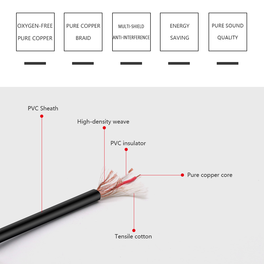 Ausgewogene Patchkabel XLR Mal – Cable Xlr Balanced Bewertung und Preis
