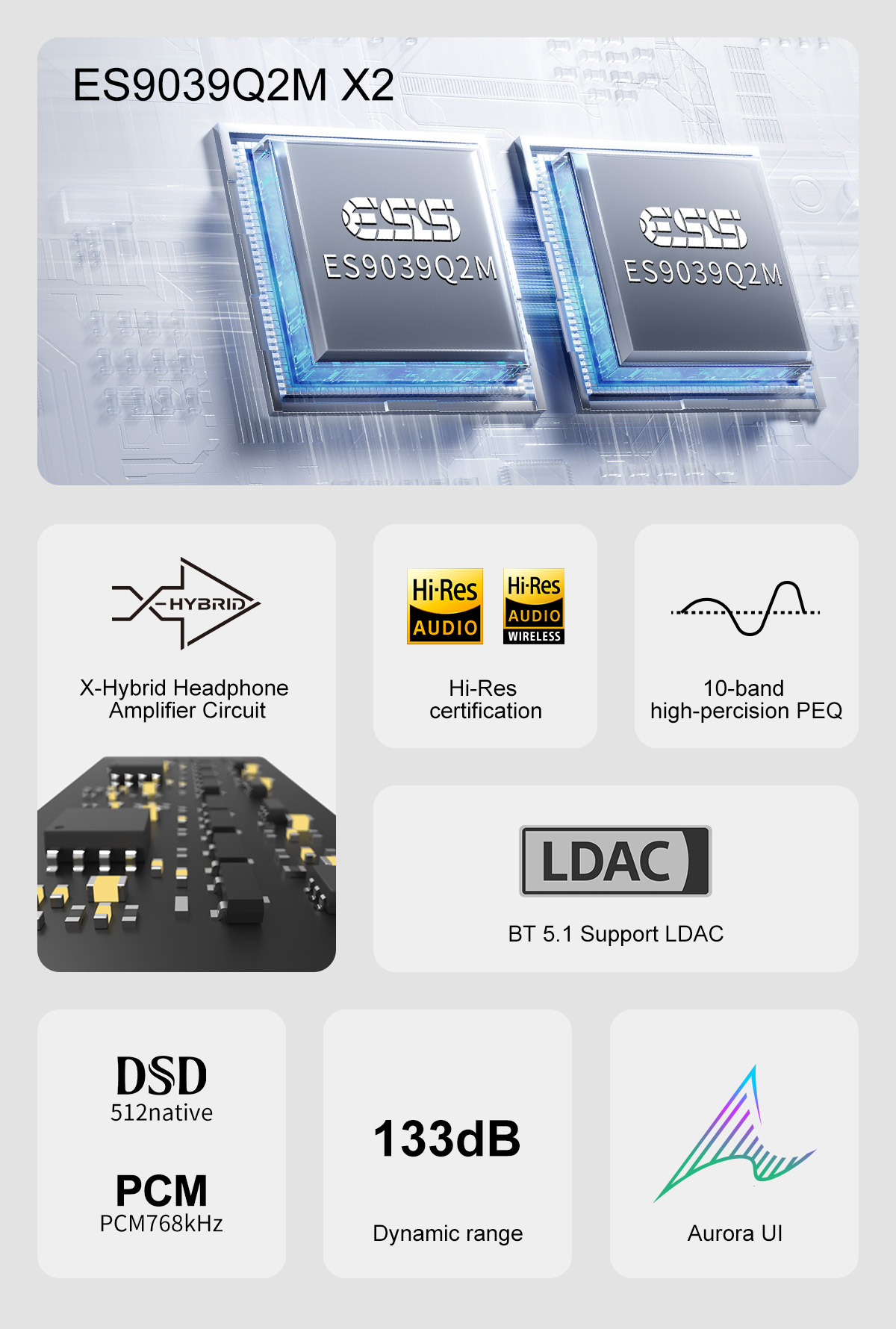 Topping DX5II DX5 II Digital M – Audio Music Generator Bewertung und Preis