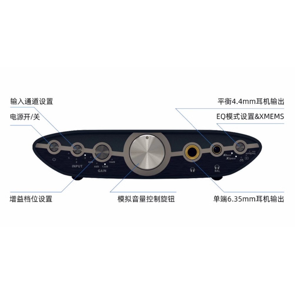 IFi ZEN CAN 3, symmetrischer K – Audio Music Enhancer Free Bewertung und Preis